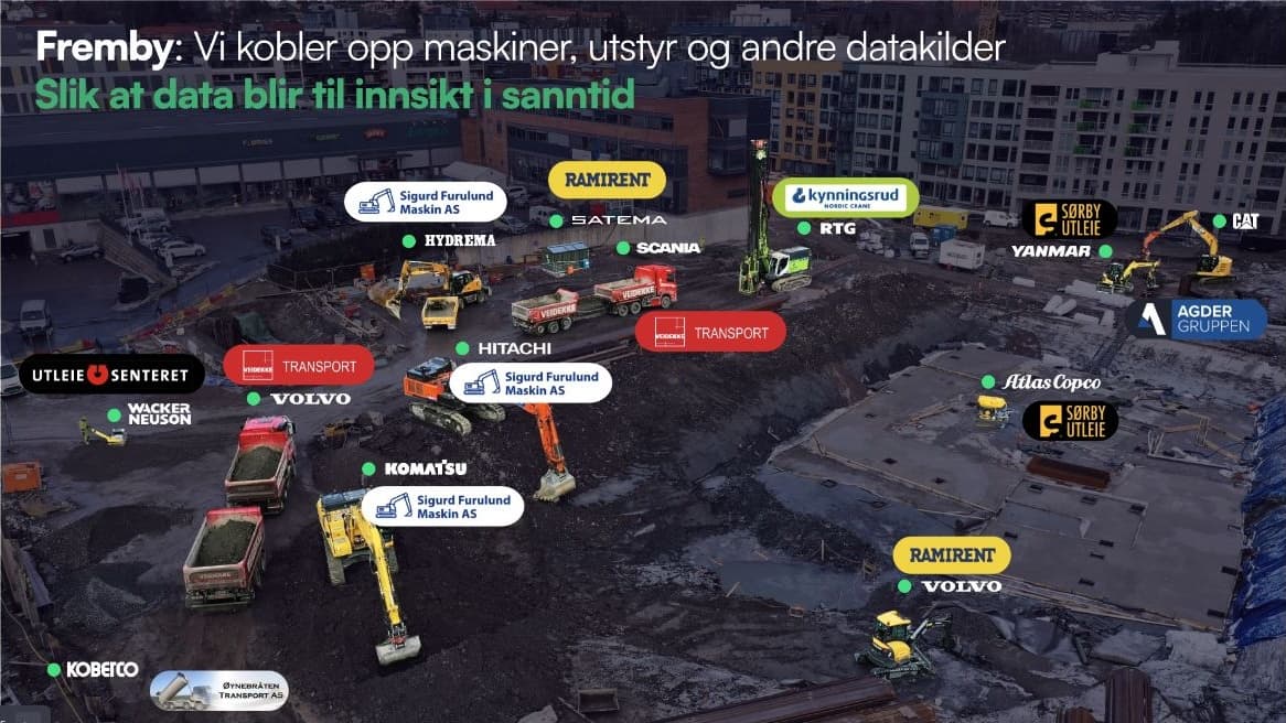 Et byggeprosjekt med maskiner fra flere selskaper. Maskinmerker og eiere er markert som datakilder i Frembys presentasjon.